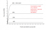 Pump Flow Rate.png