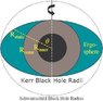 Kerr_black_hole_radii_BAJ_1DB01093-9CE8-B91A-A7E018E9B5E68502.jpg