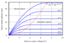 IvsV_mosfet.svg.png