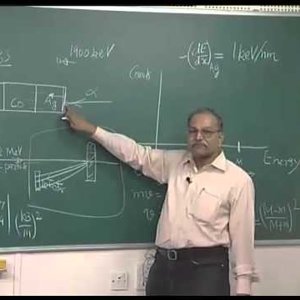 Nuclear Physics by Prof. H. C. Verma (NPTEL):- Lecture 43: RBS, PIXE, NAA, Summary