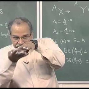 Nuclear Physics by Prof. H. C. Verma (NPTEL):- Lecture 34: Nuclear fission of uranium