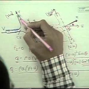 Fluid Mechanics by Prof. S.K. Som (NPTEL):- Lecture 19: Conservation Equations in Fluid Flow Part - VII