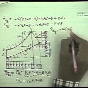 Fluid Mechanics by Prof. S.K. Som (NPTEL):- Lecture 18: Conservation Equations in Fluid Flow Part - VI