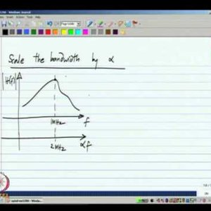 Analog IC Design by Dr. Nagendra Krishnapura (NPTEL):- Noise scaling; Basic amplifier stages-Common source, common gate