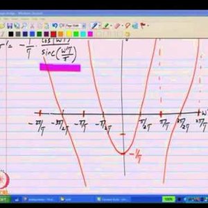 Analog IC Design by Dr. Nagendra Krishnapura (NPTEL):- Negative feedback amplifier with ideal delay-large delays