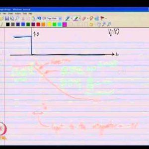 Analog IC Design by Dr. Nagendra Krishnapura (NPTEL):- Negative feedback amplifier with ideal delay-small delays