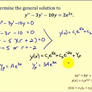 Ex 1: Method of Undetermined Coefficients to Find the General Solution (exponential)