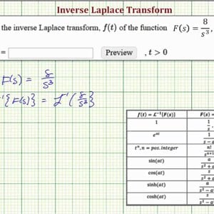 Find Basic Inverse Laplace Transforms of the Form t^n
