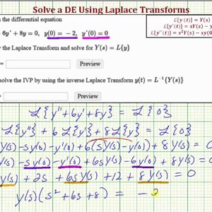 Ex 1:  Solve a Homogeneous DE IVP Using Laplace Transforms