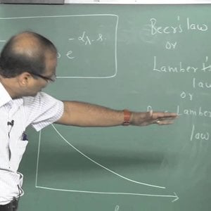 Introduction to Atmospheric Science by Prof. C. Balaji (NPTEL):- Lecture 35: Radiative Transfer Equation 1