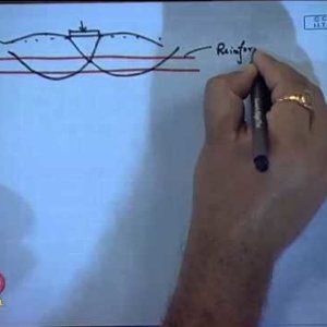 Advanced Foundation Engineering by Dr. Kousik Deb (NPTEL):- Lecture 29: Reinforced Earth