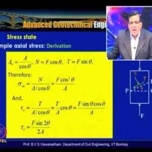 Advanced Geotechnical Engineering by Dr. B.V.S. Viswanadham (NPTEL):- Lecture 30: Stress-strain relationship and shear strength of soils - 1