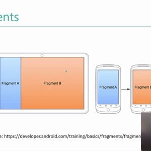 Mobile (Android) Computing by Prof. Pushpendra Singh (NPTEL):- Lecture 23: Fragments - I