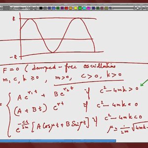 Differential Equations and Applications (NPTEL):- Lecture 14: Second Order Linear Equations III