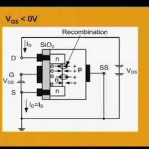 Module - 3 Lecture - 2 Metal Oxide Semiconductor Field Effect Transistor(MOSFET)-Part-2 (NPTEL)