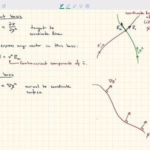 SH2372 General Relativity (2): Tangent and dual bases