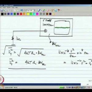 Analog IC Design by Dr. Nagendra Krishnapura (NPTEL):- Noise in resistors