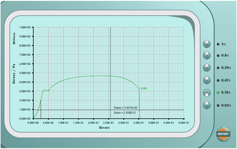 0.18 Mild Steel Youngs Modulus.png