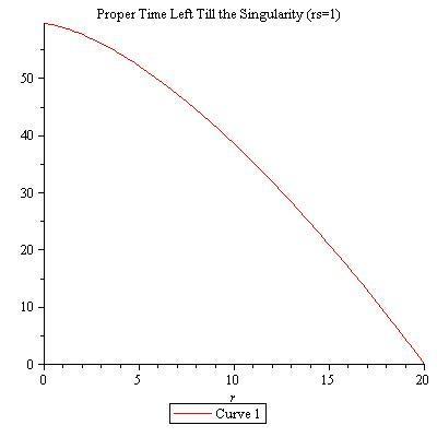 001-propertime left.jpg