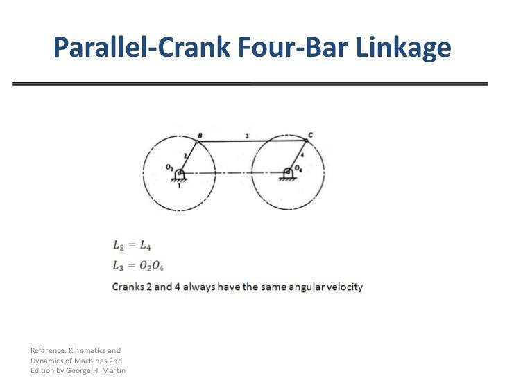 002-four-bar-linkages-4-728.jpg