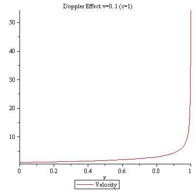 007-Doppler.jpg