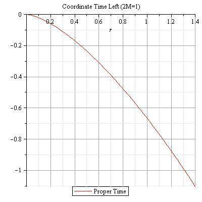 009-MTW formula 2.jpg