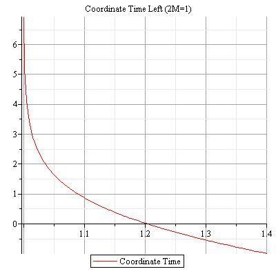 009-MTW formula.jpg