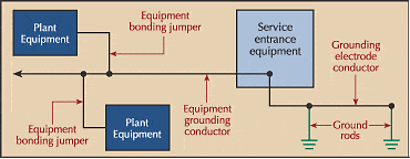 0101ecwb01fig1.gif