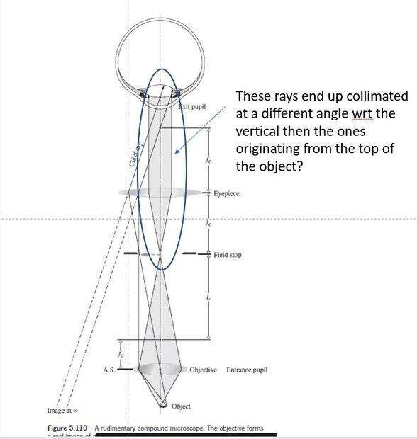 0727_CollimationDiagram.JPG