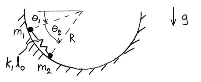 0SNri.png