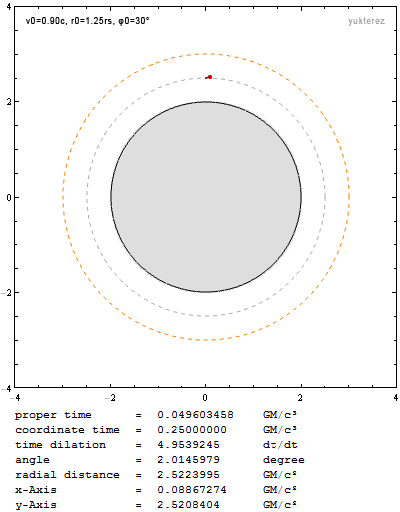 1.25rs,30deg,0.90c.gif