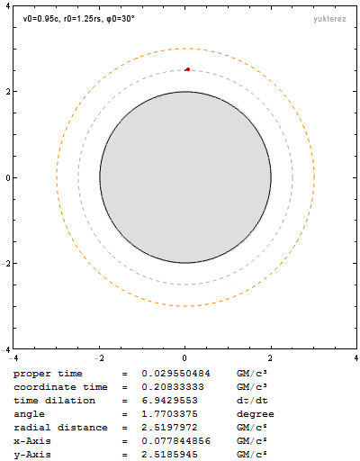 1.25rs,30deg,0.95c.gif