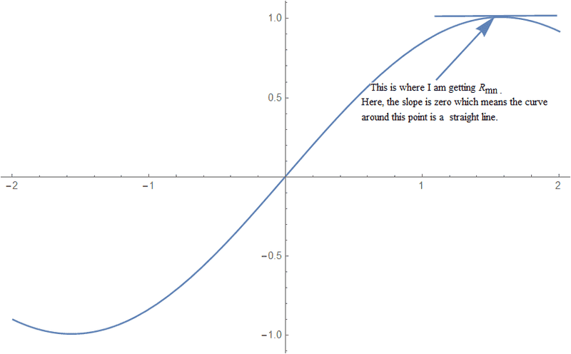1.91 irodov picture.png