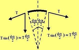 1.92_fig1.JPG