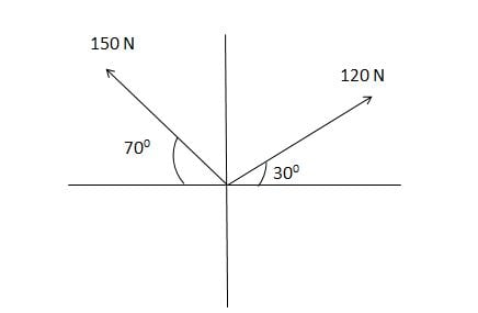 243841