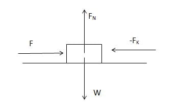 244257