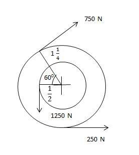 244681