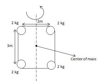 245254