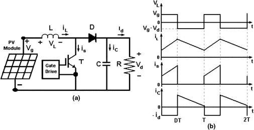 1-s2.0-S0196890406001488-gr3.jpg