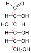 100px-D-glucose-chain-2D-Fischer.png