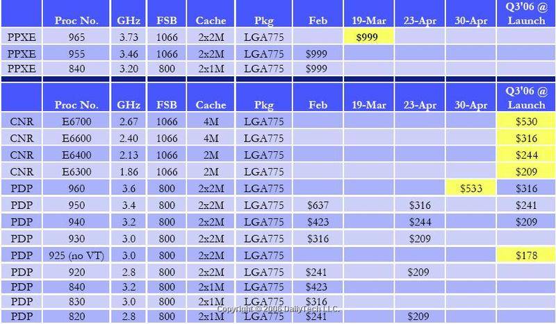 1023_large_conroe_pricing.jpg