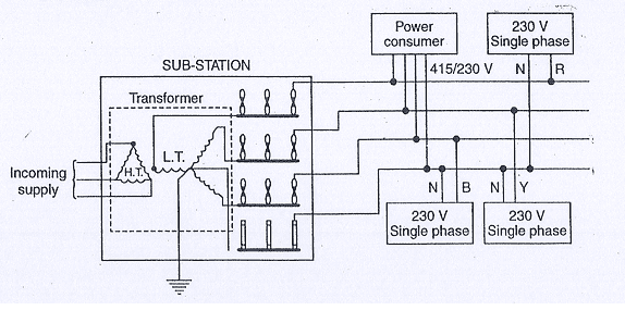 Uk 230 Single Phase Wiring Diagram - Complete Wiring Schemas