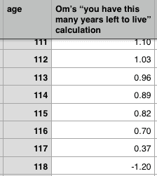 118.year.olds.2020-12-10 at 9.12.49 AM.png