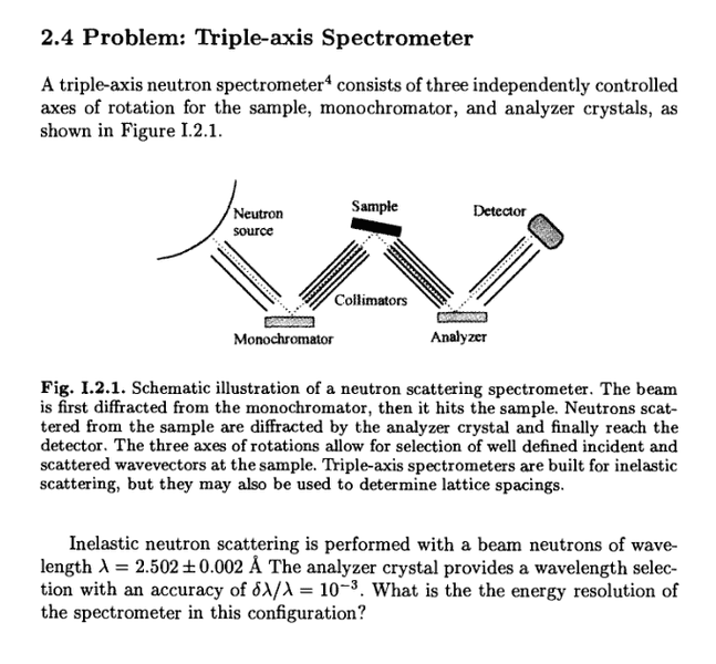 Energy resolution of tripleaxis spectrometer