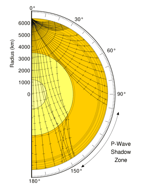 1200px-Earthquake_wave_shadow_zone.svg.png