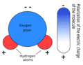 120px-H2O_molecule_scheme_of_dipole.png