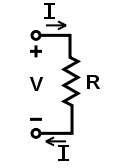 120px-OhmsLaw.svg.png