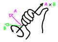 120px-R_hand_Rule.png