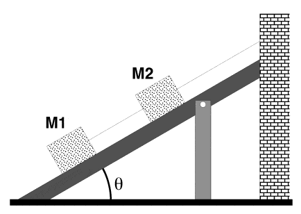 1262751-1315-setDynamics_no_friction-prob6--prob26a.gif