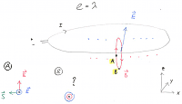 131285d1470296671t-loopconfiguration.png